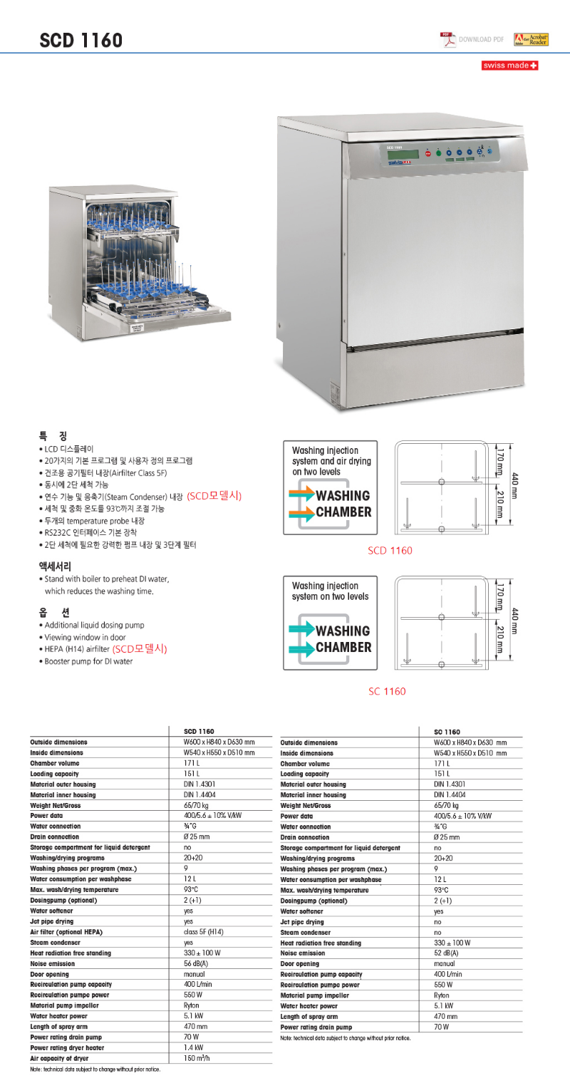 scd1160.png