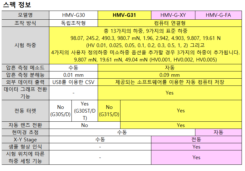 스펙2-1.png