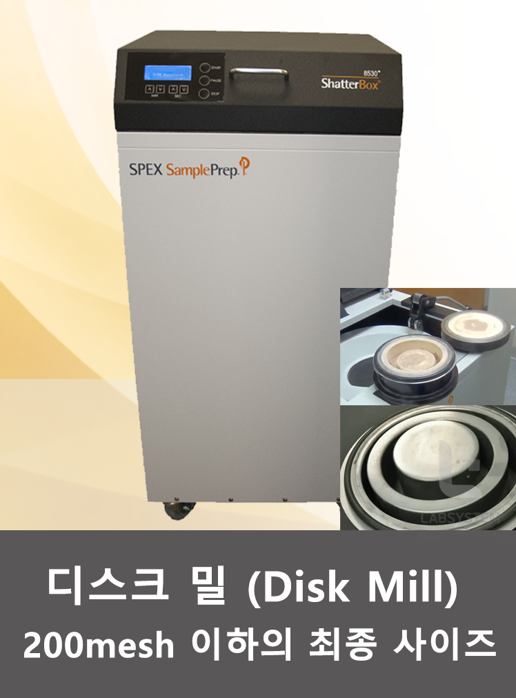 디스크 밀 (Disk mill)